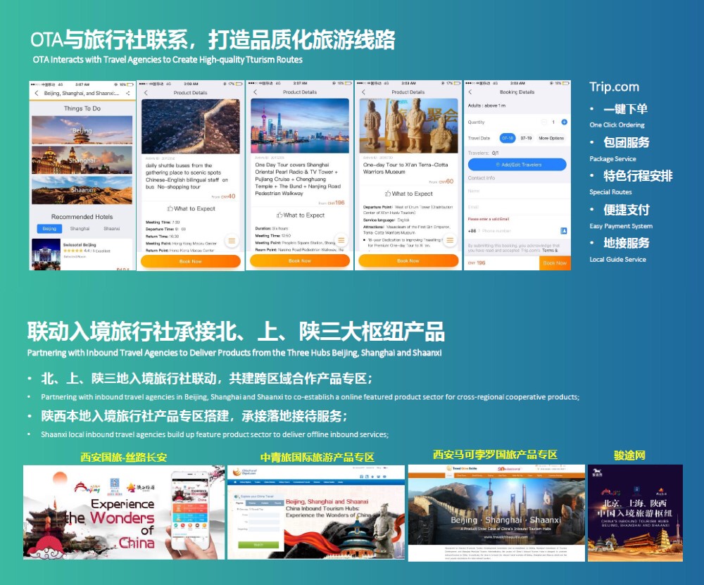 攜程聯(lián)動(dòng)北京、上海、陜西三地入境旅行社承接三大樞紐，打造品質(zhì)入境旅游線路