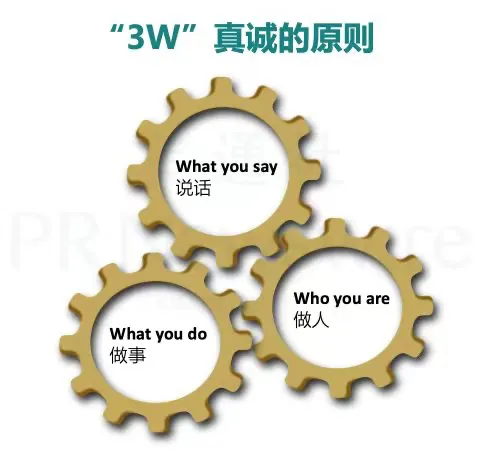 如何讓企業(yè)領導，成為企業(yè)發(fā)言人？