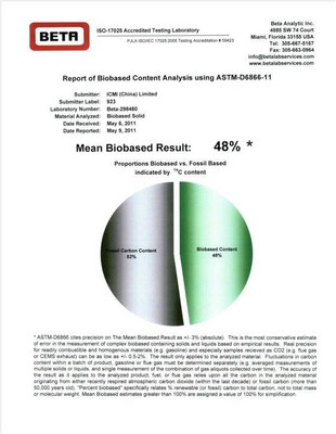 適用于惠普打印機的生物碳粉生物含量較高可達48%