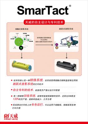 天威自主專利SmarTact(TM)技術優(yōu)勢突出